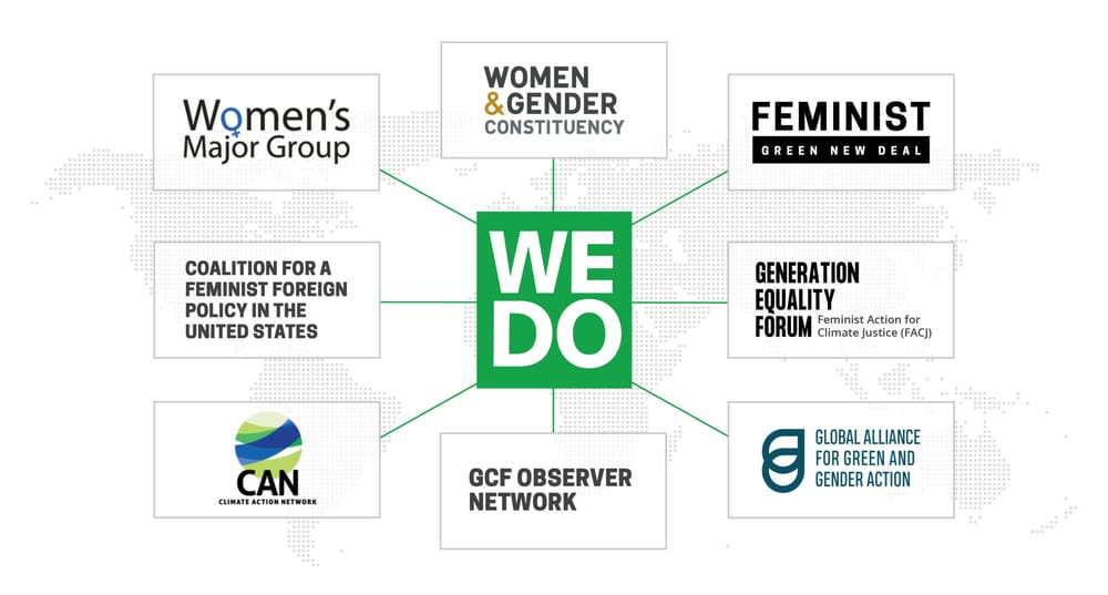 Call Out: Support Women Led Climate Initiatives post image